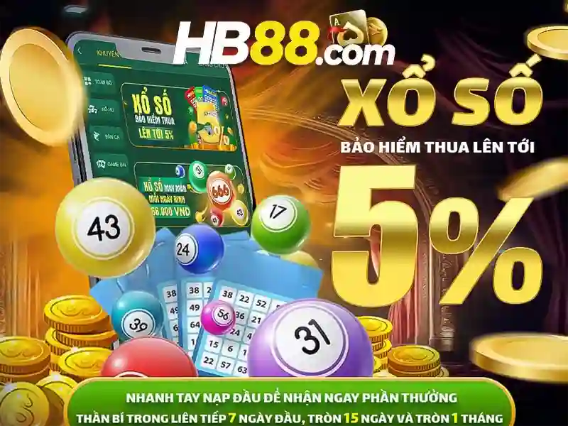 Trải nghiệm slot trực tuyến