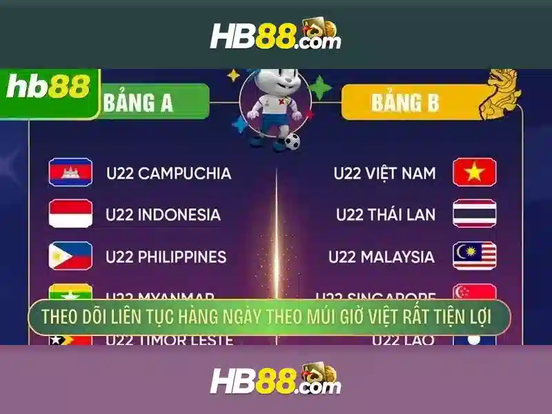 Tính năng nổi bật của HB88