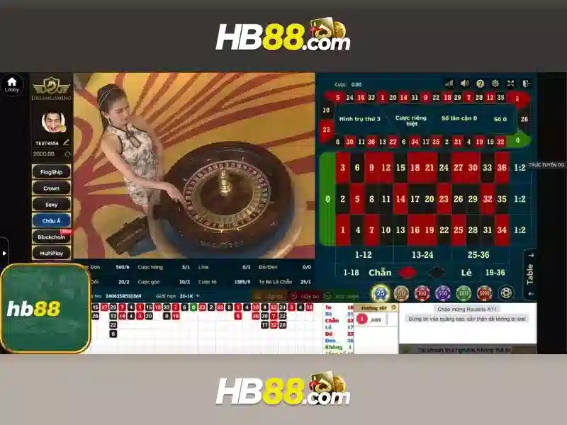 trải nghiệm slot hb88