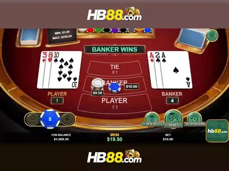 Trải nghiệm slot