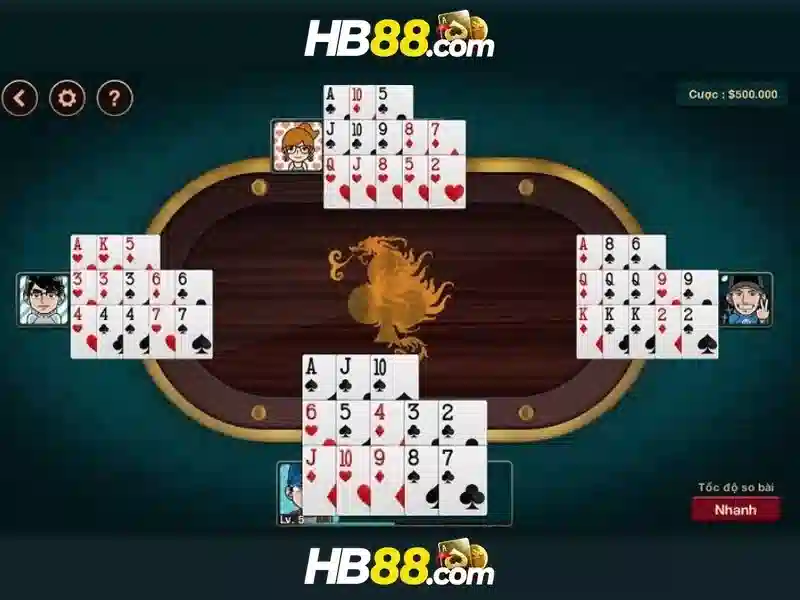 Công Nghệ Bảo Mật