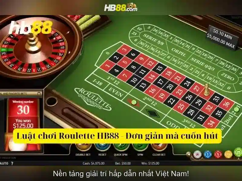 Cách chơi Slot HB88
