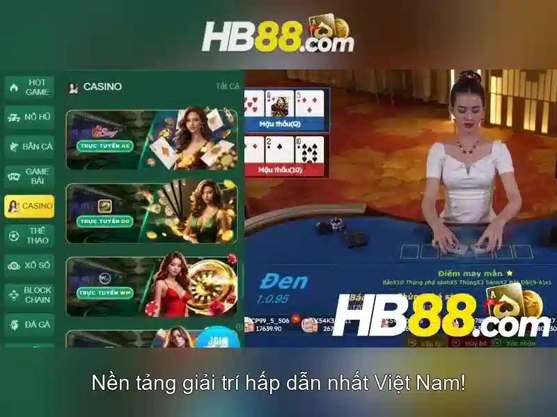 Trải nghiệm Slot đỉnh cao
