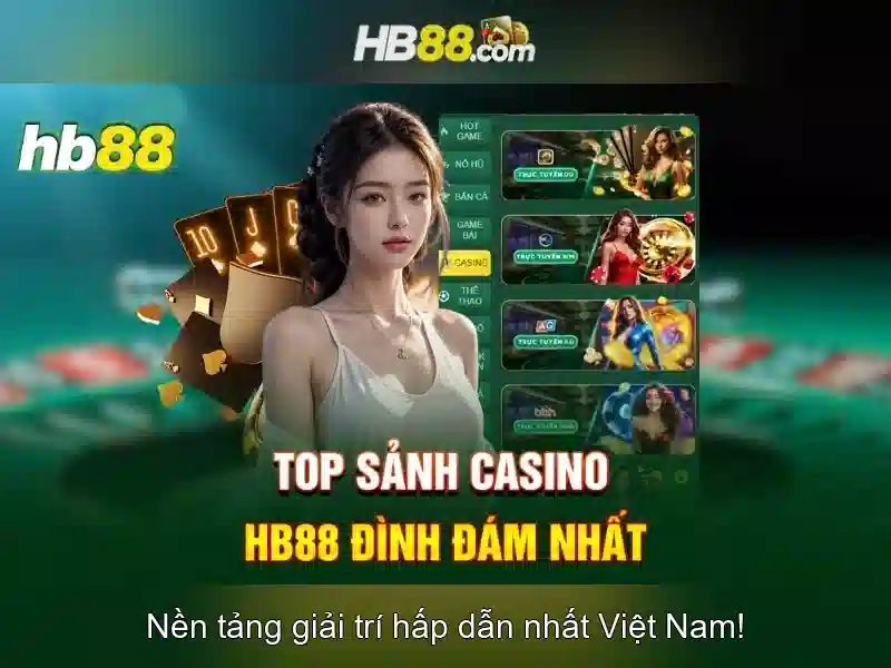 Trải Nghiệm Slot