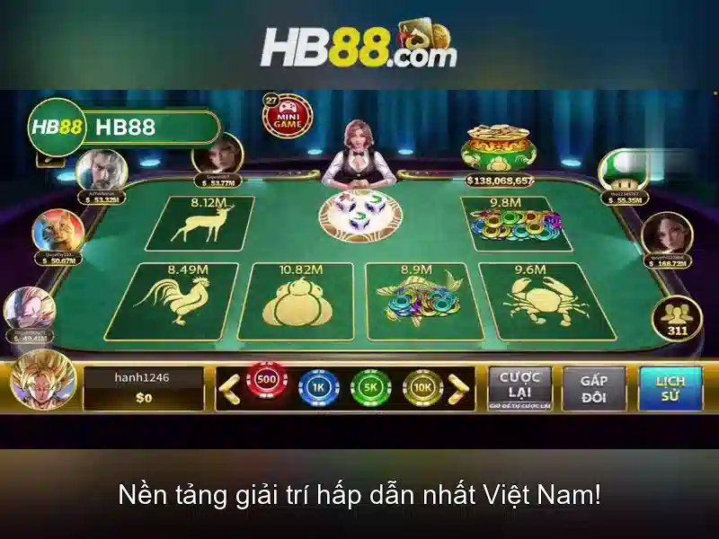 Ưu Điểm Nổi Bật Của Slot HB88