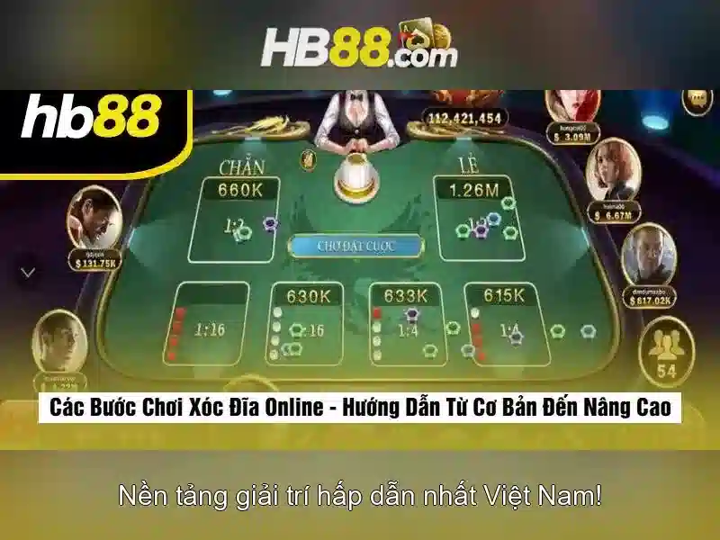 Trò chơi Slot đa dạng